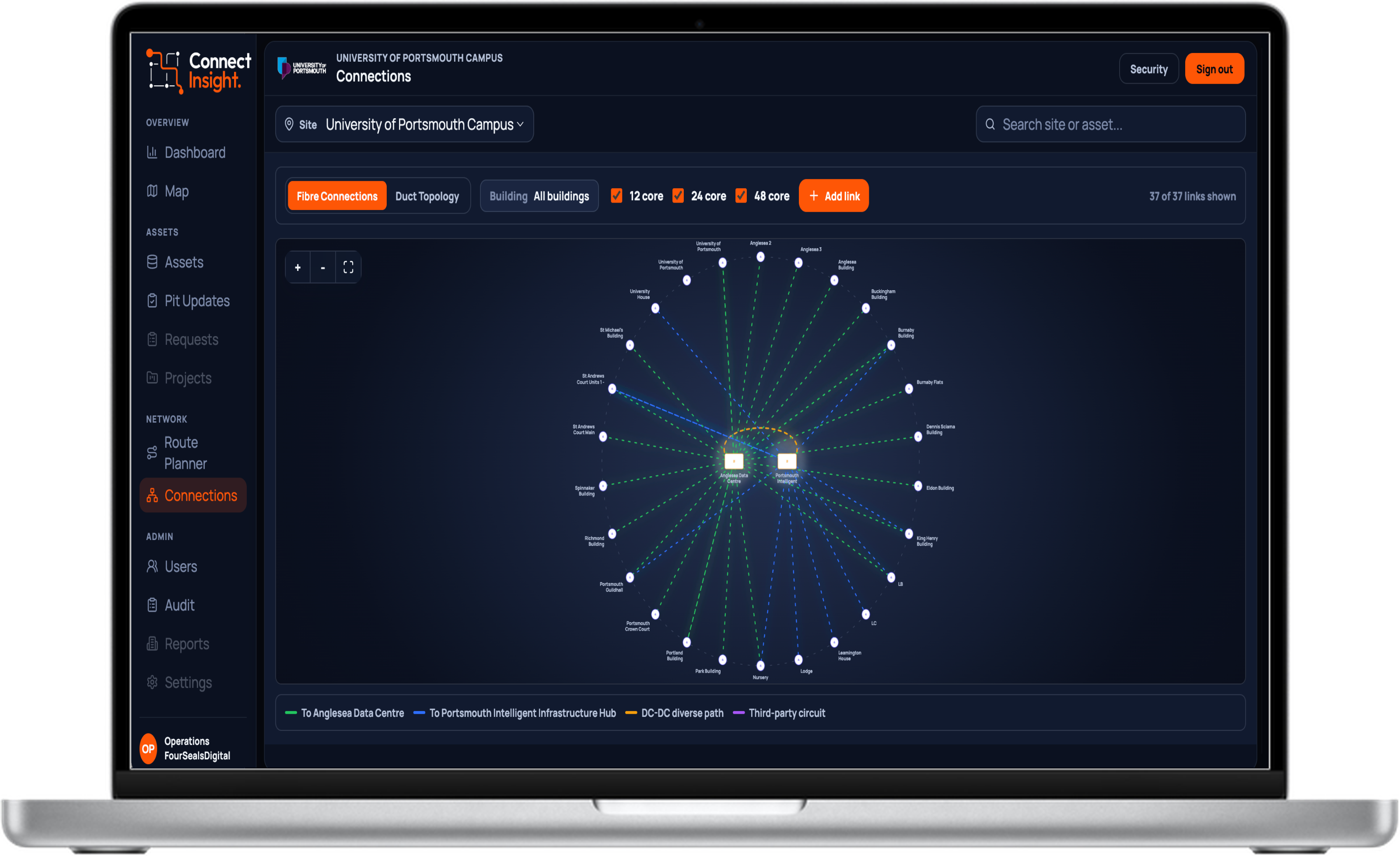 Connections view showing the connectivity graph between buildings and data centres, on a laptop