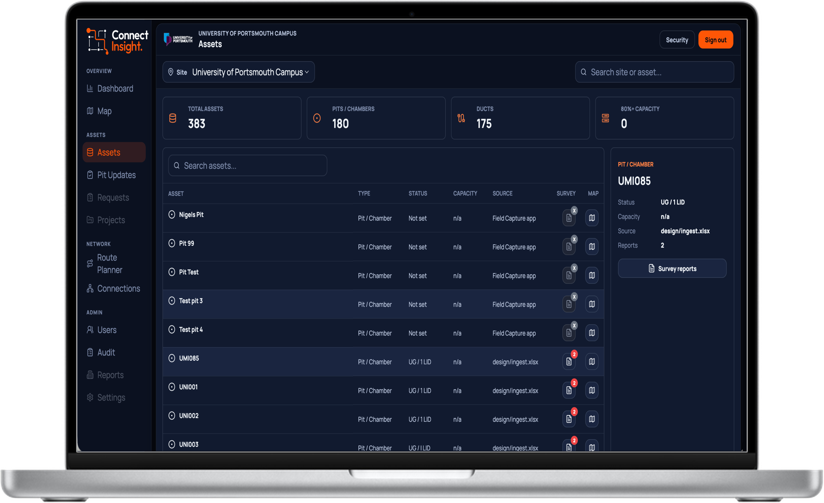 Connect Insight dashboard showing duct capacity, pit condition and recent activity, on a laptop